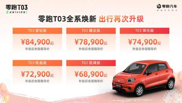 2022款零跑T03正式上市 售价区间6.89-8.49万元