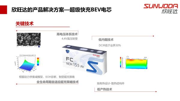 汽车电池装机量2.7GWh 欣旺达彰显市场自信