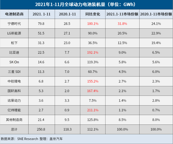 前11月电池.bmp