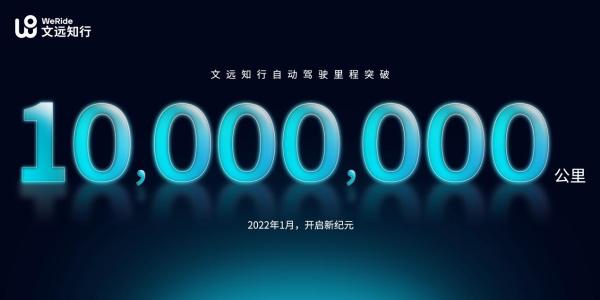 文远知行自动驾驶里程突破1000万公里