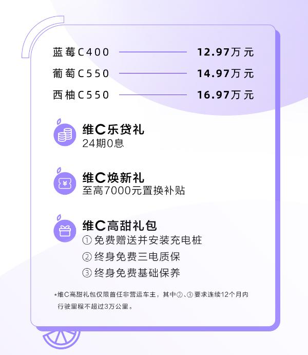 几何C维果系列甜蜜上市，补贴后售价12.97万起