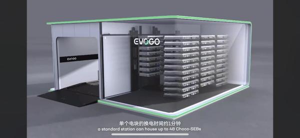 宁德时代发布换电品牌EVOGO，旗下解决方案适配未来3年待上市纯电车型