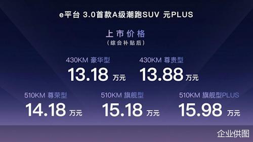 企业供图