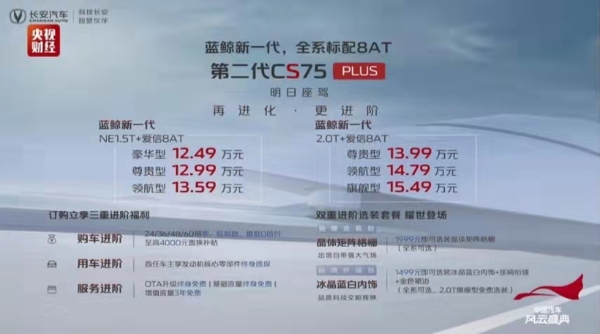 新款长安CS75 PLUS上市 售价12.49到15.49万元