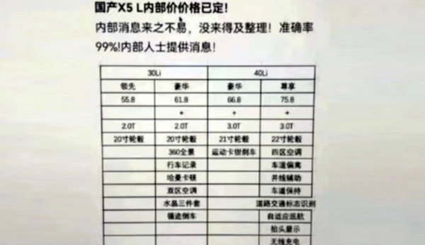 华晨宝马X5 L新消息 将北京车展正式发布 或售56万起