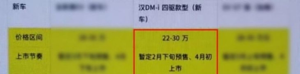 比亚迪汉DM-i预计2月下旬开启预售 4月初正式上市