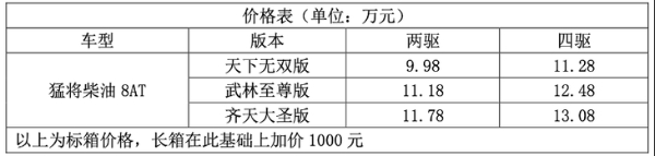 宝马同款，猛将柴油8AT皮卡上市 售9.98万起