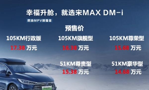 2022款宋MAX DM-i将于3月12日上市 预售价14.68-17.38万元