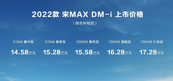 新款比亚迪宋MAX DM-i正式上市 售价区间14.58—17.28万元