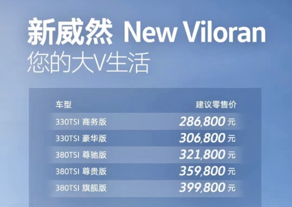 上汽大众新款威然正式上市 售价28.68-39.98万元