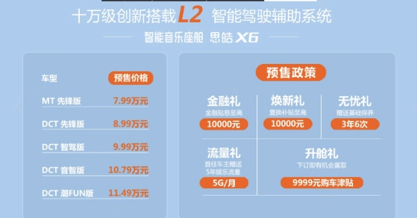 7.99万元起 思皓X6正式开启预售