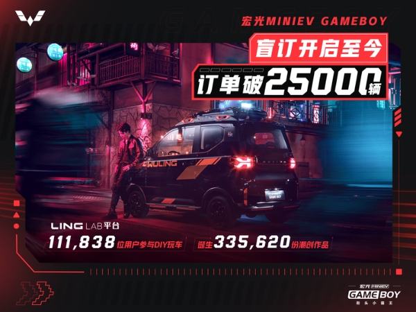 宏光MINIEV GAMEBOY 4月8日上市 订单数破2.5万辆