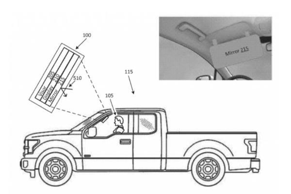 福特申请多功能汽车遮阳系统专利