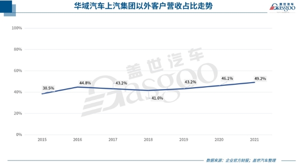 华域1.jpg