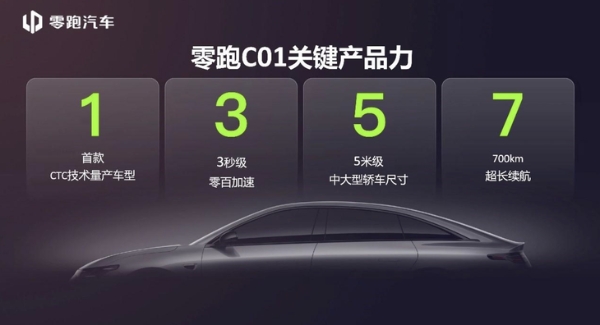 零跑C01官图发布 预计5月10日亮相并开启预售