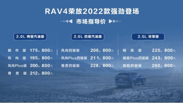 越己 阅世界 一汽丰田RAV4荣放2022款强劲登场