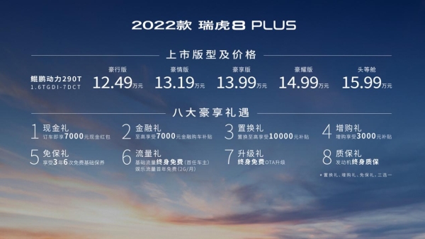 12.49万元起售 2022款瑞虎8 PLUS正式上市