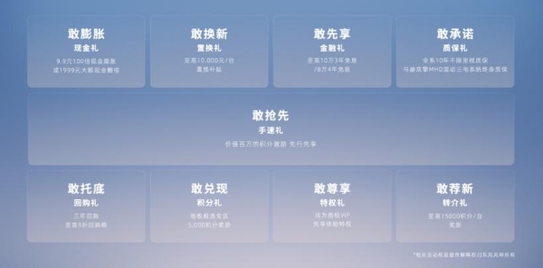 继盲订后，预售24小时订单再破万！13万级混动SUV皓极登场即热销