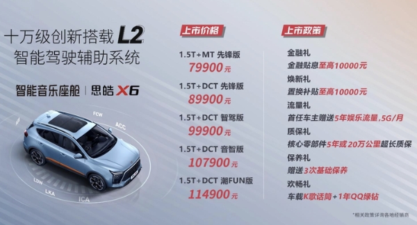 思皓X6正式上市 售价7.99-11.49万元/定位紧凑级SUV