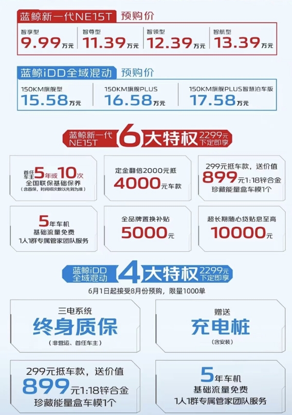 预售价9.99万元起 长安欧尚Z6正式公布预售价