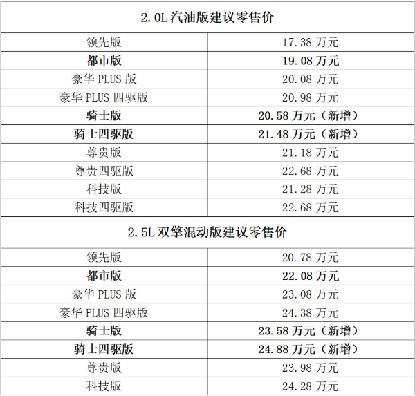 微信截图_20220708234446