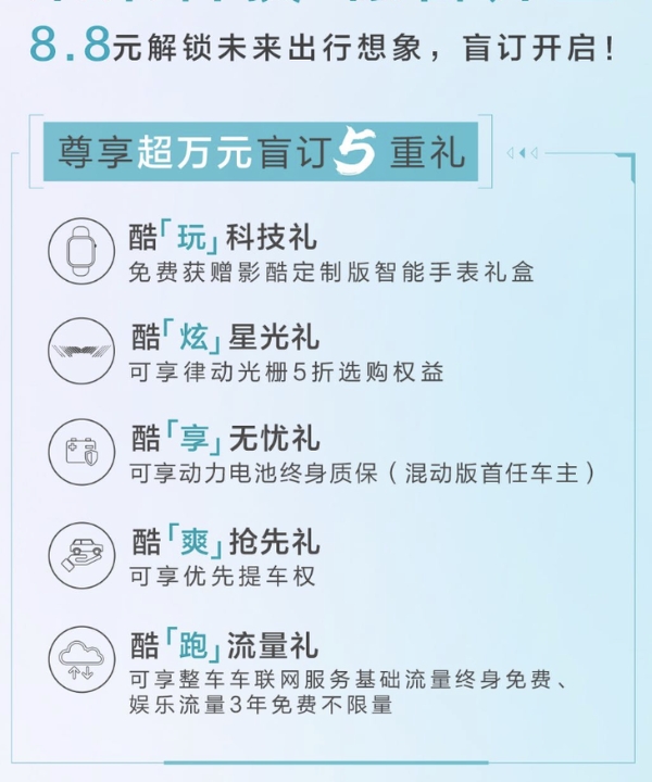 广汽传祺影酷开启盲订 8.8元解锁5重好礼