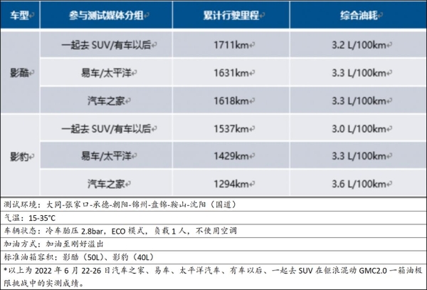 微信截图_20220714002919