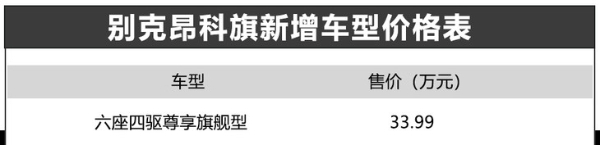 别克昂科旗新增六座四驱尊享旗舰 售价33.99万元