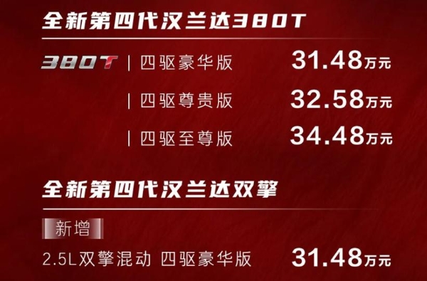 第四代汉兰达380T正式上市，31.48万元起