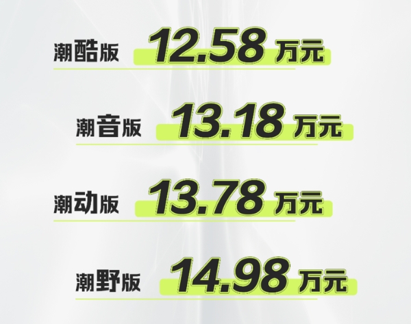 哈弗酷狗新消息曝光 将8月10日上市 预售12.58-14.98万元