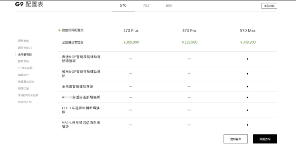 降低用户选择难度 小鹏对G9价格和配置进行调整
