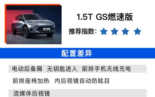 1.5T GS燃速版最值，别克昂扬该怎么选