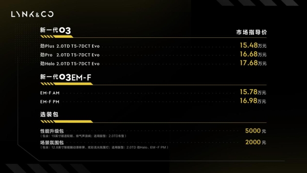售价15.48万起，新一代领克03家族全面进阶