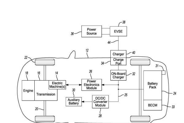 福特获得新型自动充电系统专利 具有断电检测功能
