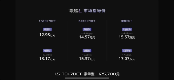 6款车型/12.57万元起 吉利博越L正式上市