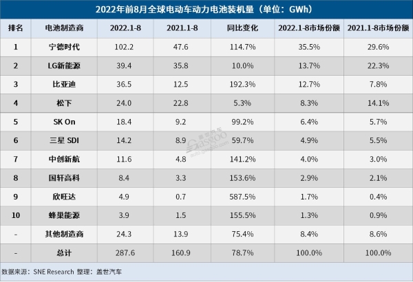 前8月是.jpg