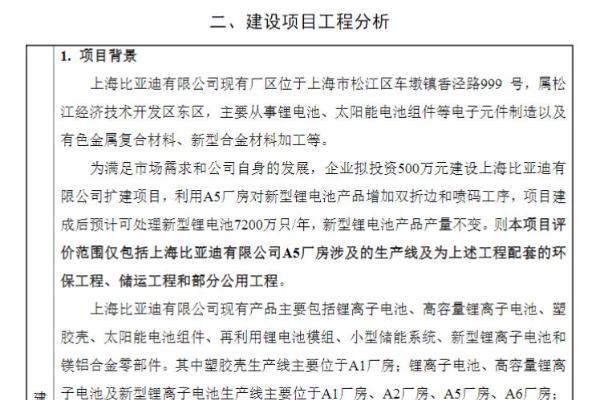 比亚迪拟扩建上海工厂，预计每年可处理新型锂电池7200万只