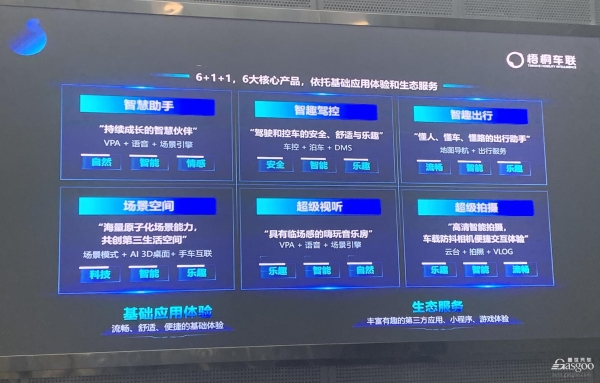 梧桐车联：未来将构建以AI为核心的全栈式交互方案