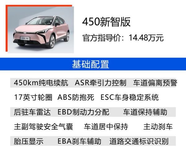 全新几何M6车型推荐 580新乐版最值得购买
