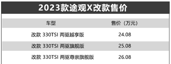 大众途观X新增车型上市 售价24.08-26.08万元