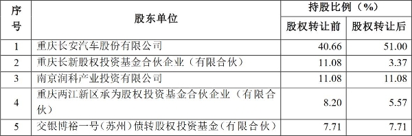 微信截图_20221114153406