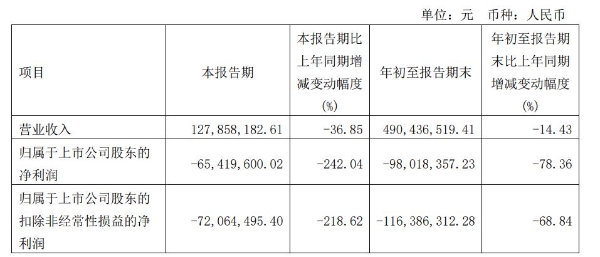 吉利商用车集团与海汽集团合作：开展城乡公交一体化