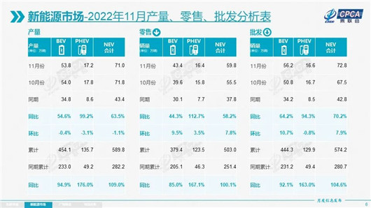 比亚迪宋|你说，护卫舰07有机会吗？