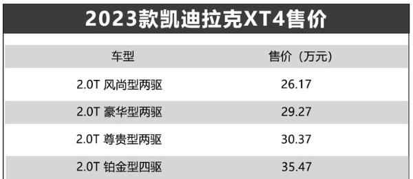 新款凯迪拉克XT4上市 售价26.17-35.47万元