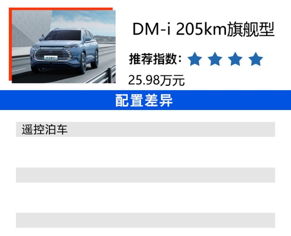 比亚迪护卫舰07购车手册 DM-i 205km尊贵型性价比最高