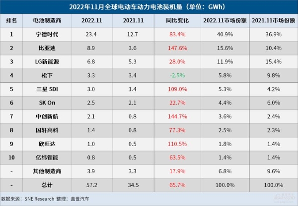 11月电池1.png