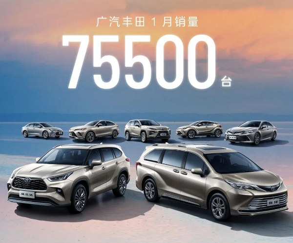广汽丰田：1月销量7.55万，同比下降24%