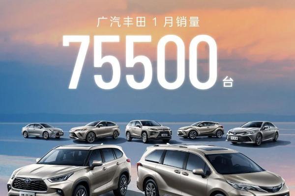 广汽丰田：1月销量7.55万，同比下降24%