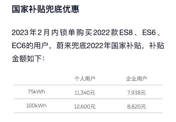 蔚来推出2月优惠购车方案 秦力洪回应“降价10万”传闻