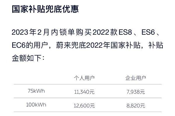 蔚来推出2月优惠购车方案 秦力洪回应“降价10万”传闻